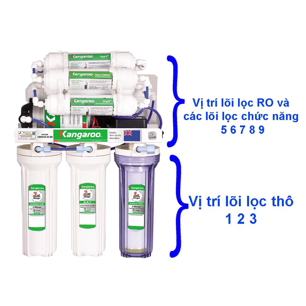 Bộ 3 lõi lọc thô Kangaroo số 1-2-3