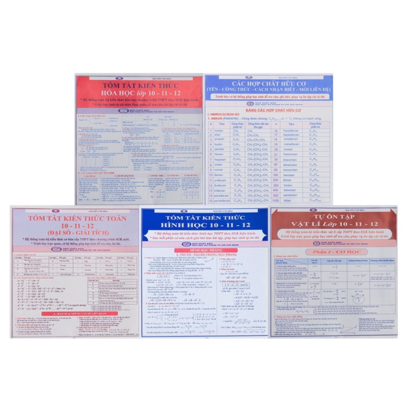 Sách - Combo Tóm Tắt Kiến Thức Chương Trình THPT