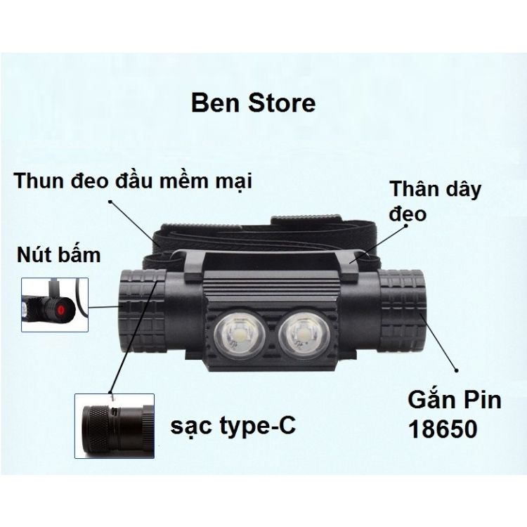Đèn pin siêu sáng đeo đầu mini type C H02B