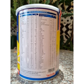 (Combo 3hộp 900g, HSD 2026) Sữa nghệ Nano Curcumin Gold.