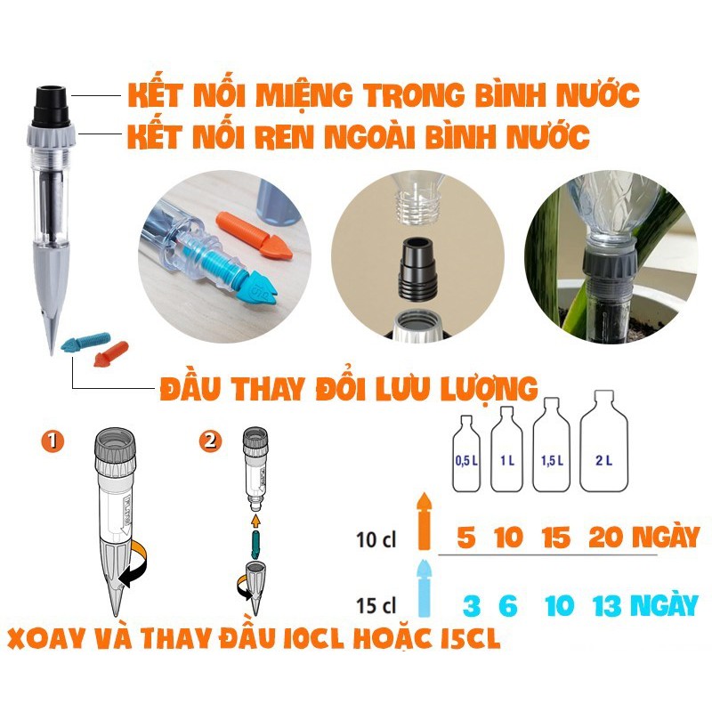 Đầu Tưới Nhỏ Giọt Chậu Cây  Claber Idris Spike 8052, nhựa ABS, tưới 3 mức lưu lượng, lượng nước như nha