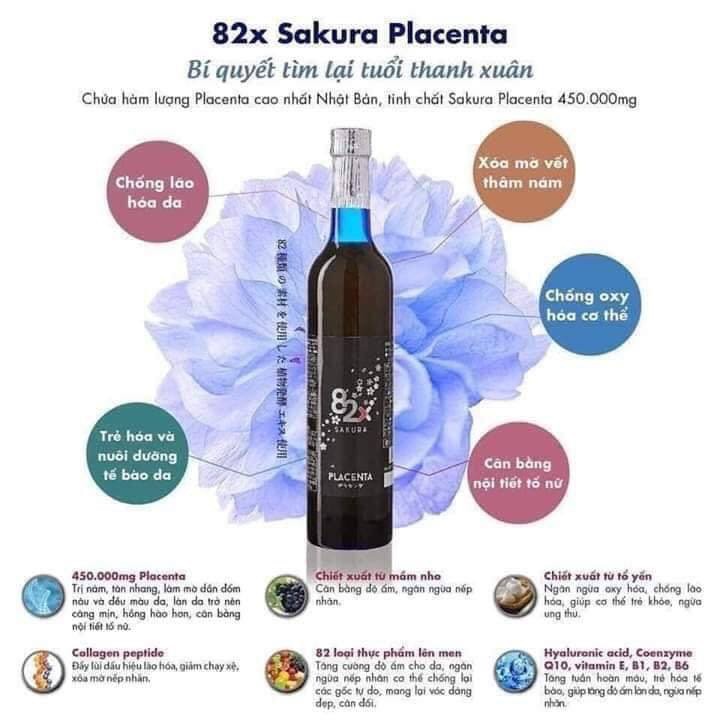 82X PLACENTA SAKURA PREMIUM (DÒNG CAO CẤP) 450.000mg Nhau Thai "Heo Hạnh Phúc" - Nước Uống Đẹp Da Đến Từ Nhật Bản 500ml