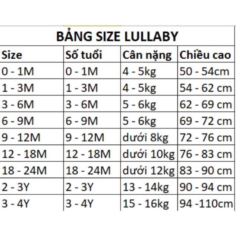 Bộ cánh tiên bé gái LULLABY (3m-4y)