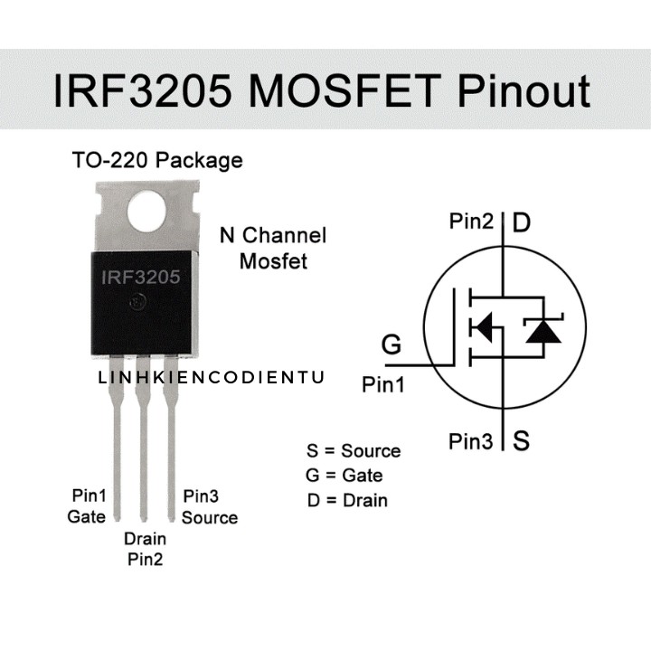 IRF3205 (loại tốt)