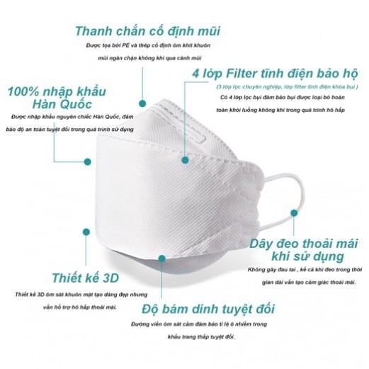 Gói 10 Khẩu trang KF94 cao cấp xuất Hàn