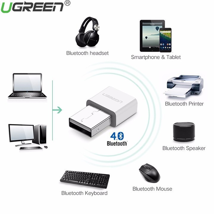 Usb Bluetooth 4.0 Chính Hãng Ugreen US192-30443-30524 - Chuyên Dùng Để Kết Nối Máy Tính Với Phím,Chuột, Tai nghe, Loa...