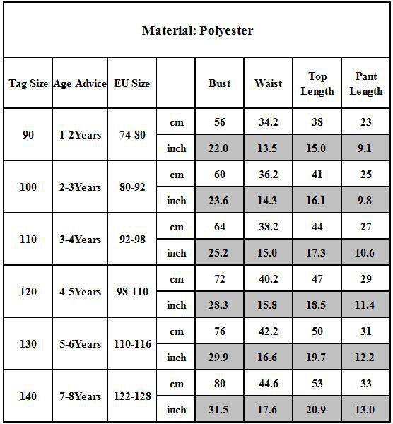 Bộ áo thun tay ngắn và quần short chơi bóng rổ dành cho trẻ em