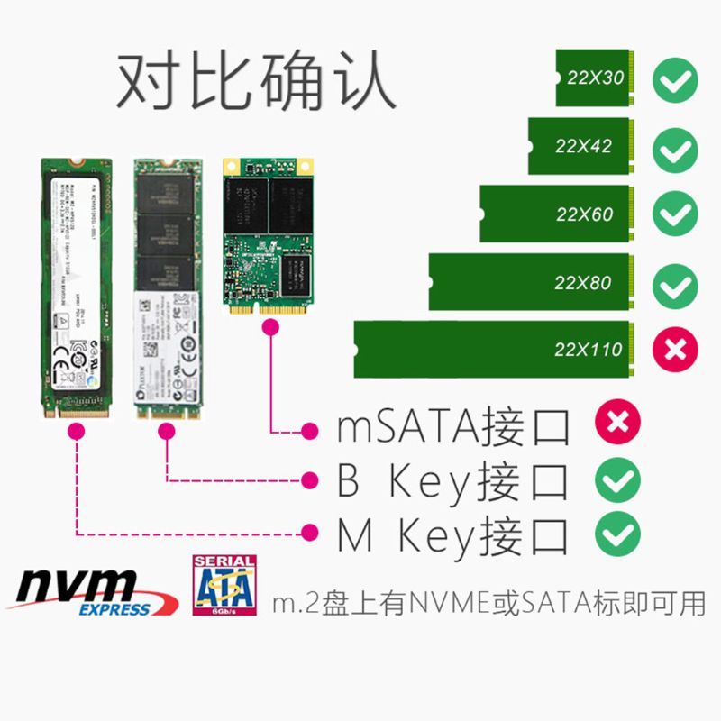 Hộp Chuyển Đổi M.2 Sang U.2 U2 Hộp Nhôm Hỗ Trợ NVME SSD