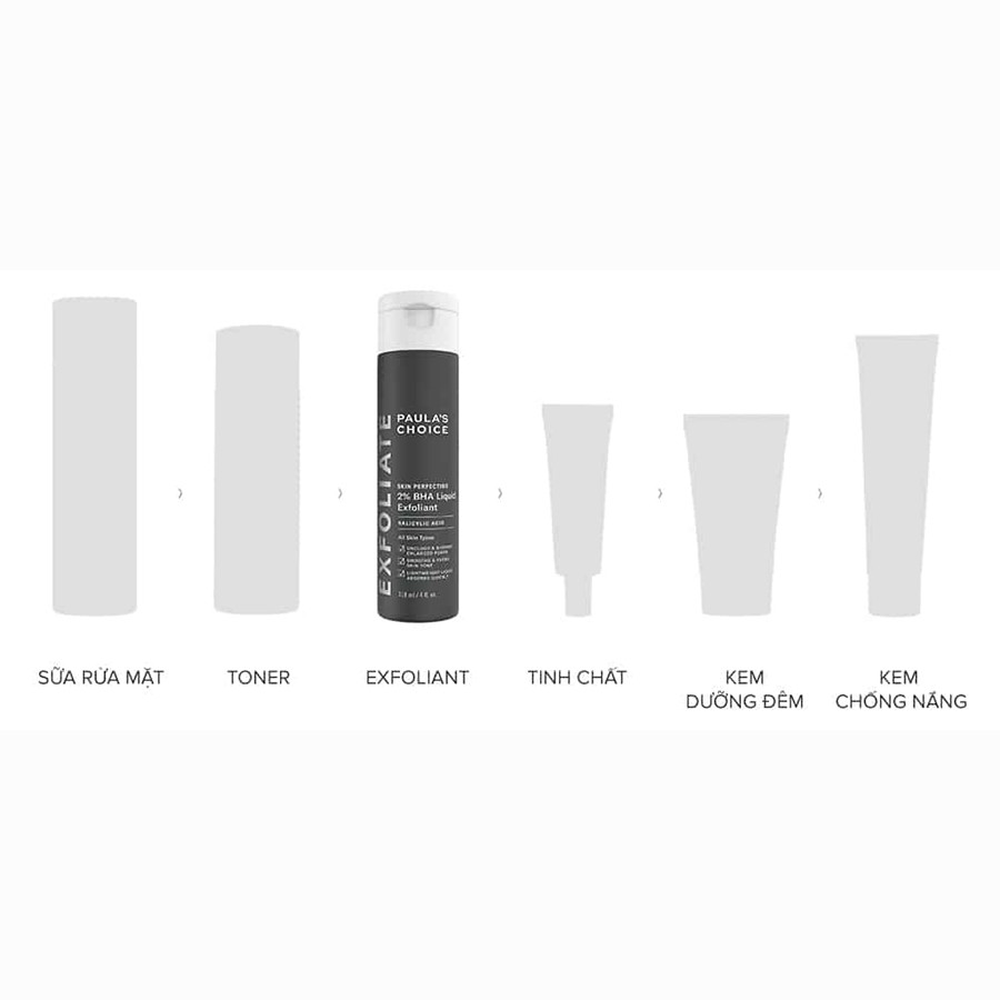 Dung dịch loại bỏ tế bào chết 2% BHA-Loại nhỏ Paula's Choice Skin Perfecting 2% BHA Liquid Exfoliant-Trial-30ml M2016