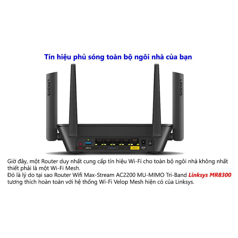 Router Mesh WiFi Max-Stream AC2200, MU-MIMO LINKSYS MR8300