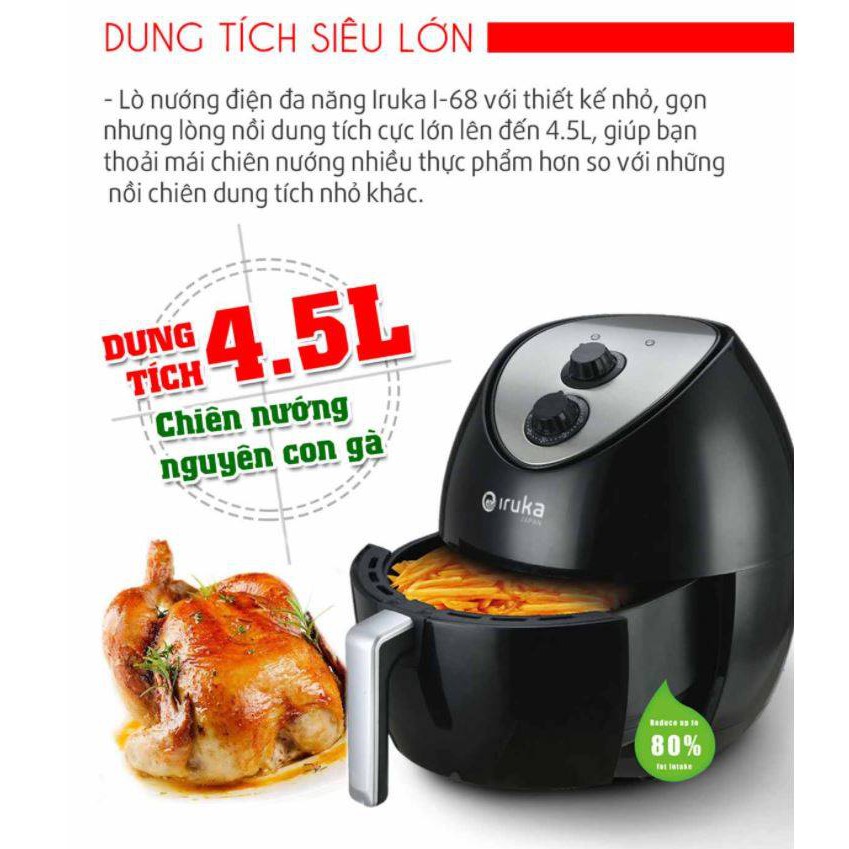 Nồi chiên không dầu Iruka I68 - Đen/trắng 4.5L