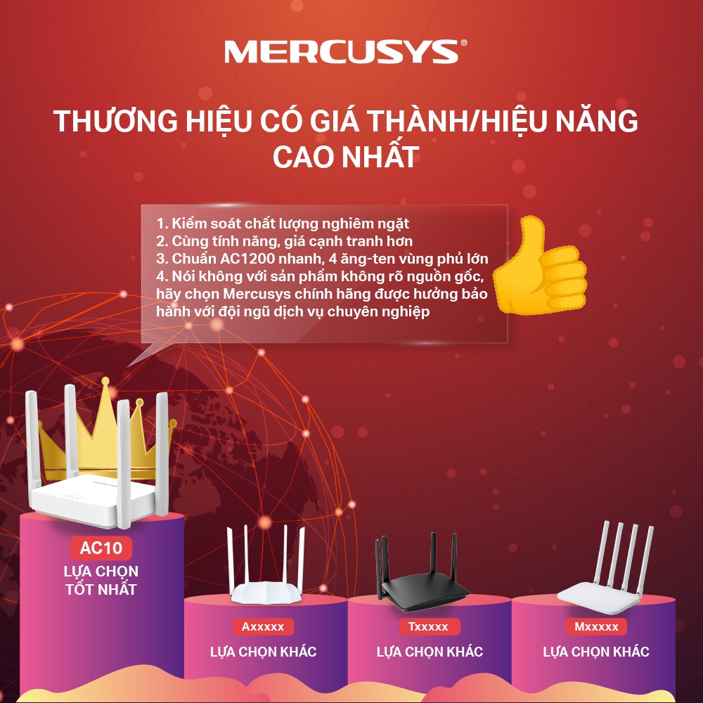 Bộ Phát Wifi MERCUSYS AC10 Băng Tần Kép Chuẩn AC1200 - Hàng Chính Hãng | WebRaoVat - webraovat.net.vn