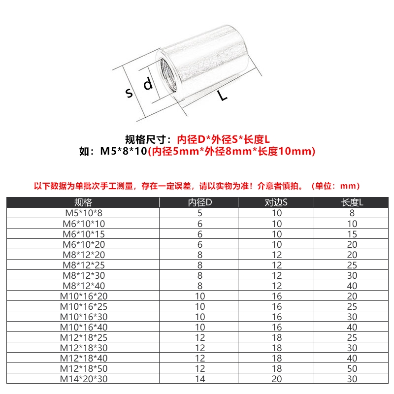 Đai Ốc Nối Dài M6-M14 304 Bằng Thép Không Gỉ Cao Cấp