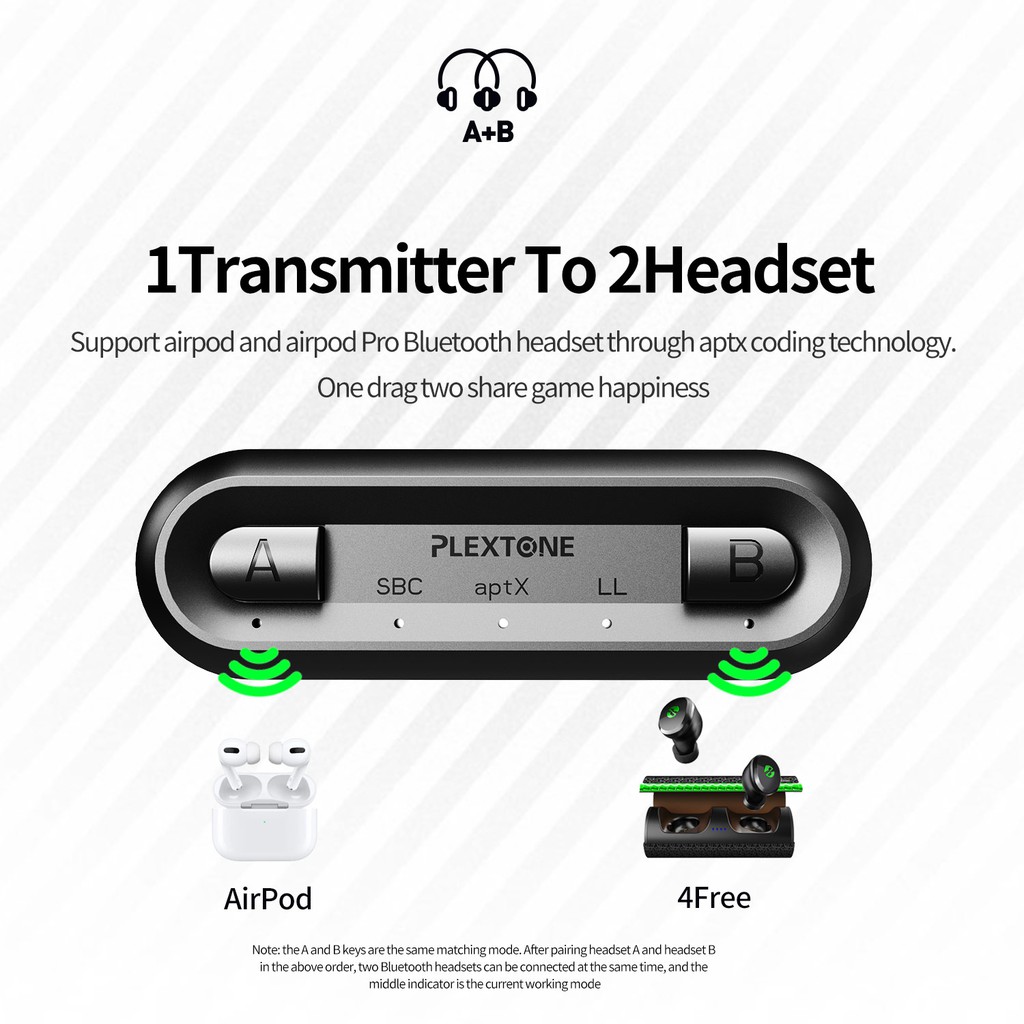 Bộ phát bluetooth 5.0 plextone độ trễ thấp 40ms đa kênh, dành cho anh em nghe nhạc chơi game