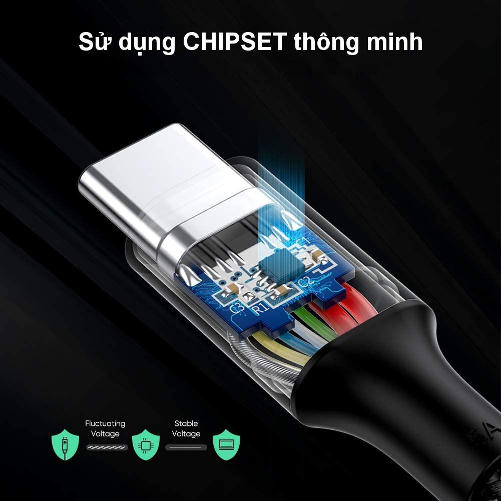 Cáp sạc nhanh USB Type C PD hỗ trợ 100W UGREEN US316 US334 dài 1m 2m - Tương thích Macbook / iPad Pro / Laptop