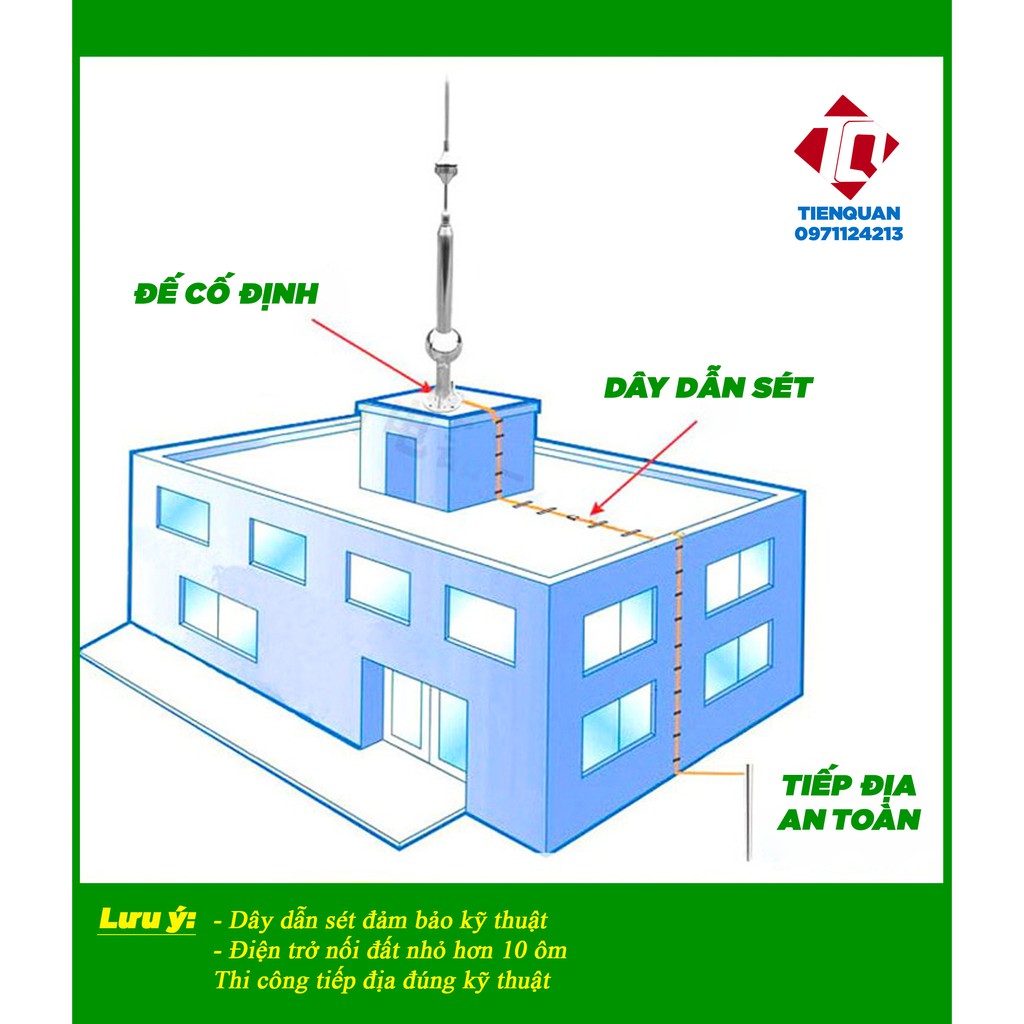KIM THU LÔI 1 CẦU CHỐNG SÉT CHO NHÀ Ở, CÔNG TRÌNH