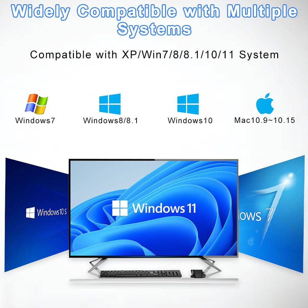 Usb Thu Sóng Wifi TAYLOR1 2.4G / 5G Cho Laptop PC