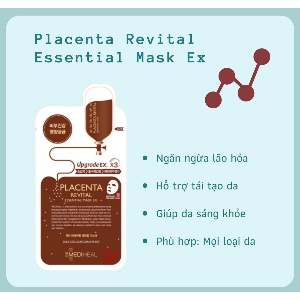 Mặt Nạ Mediheal Mask