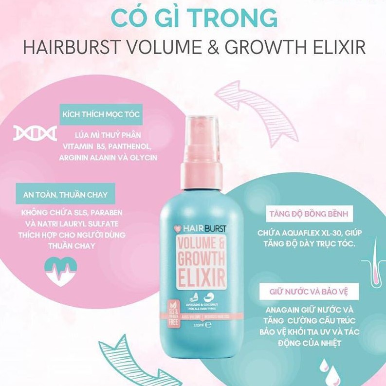 Xịt Dưỡng Tóc Hairburst Tạo Phồng Và Kích Thích Mọc Tóc - Hairburst Volume & Growth Elixir 125ml | BigBuy360 - bigbuy360.vn