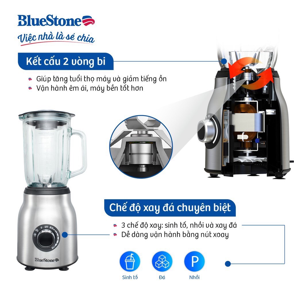 Máy Xay Sinh Tố BlueStone BLB-5336  - Hàng chính hãng - Bảo hành 24 tháng