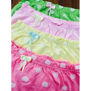 Quần chip đùi cotton bé gái ( 15~25kg)