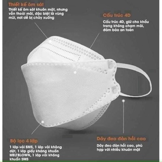  Khẩu Trang 4D An Tâm Mask KF94