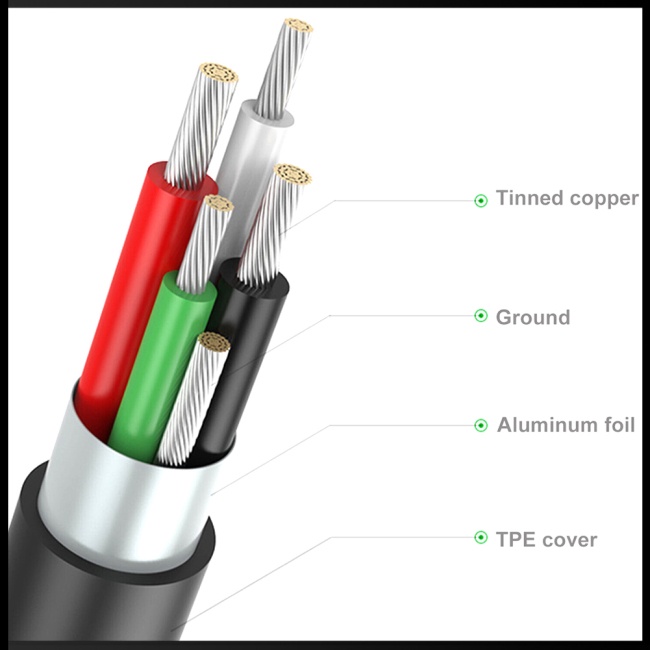 Bộ Chuyển Đổi Usb Kết Nối Mạng Lan Ethernet Tương Thích Với Amazon Fire Tv 3 / Stick Gen 2 / 2