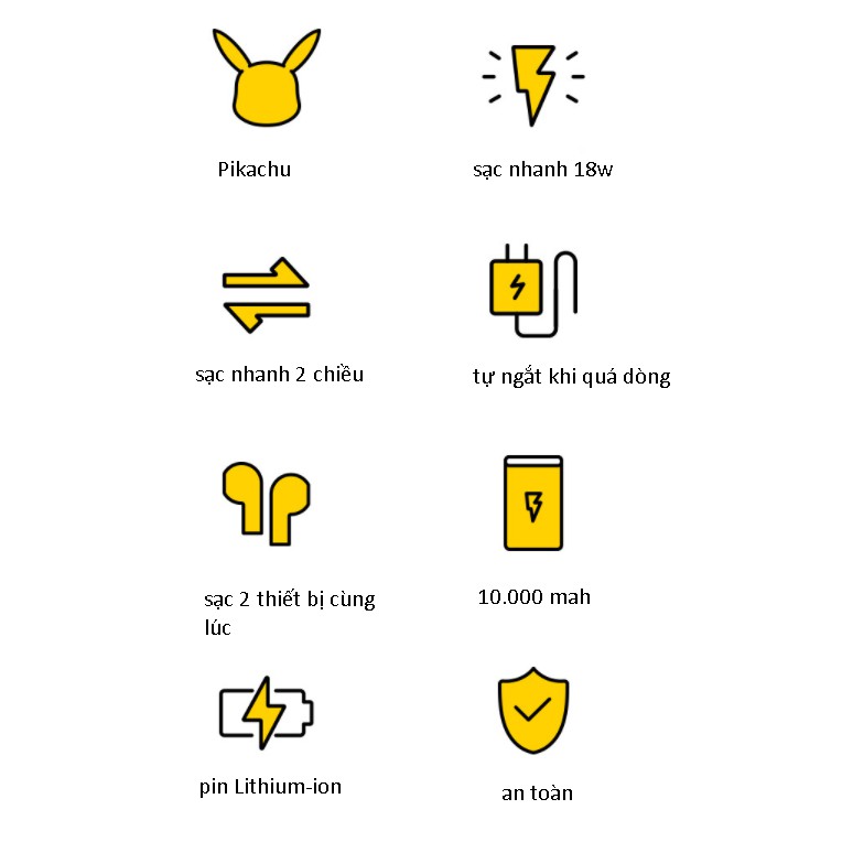 Sạc dự phòng Xiaomi Gen 3 Pikachu  - siêu đáng yêu