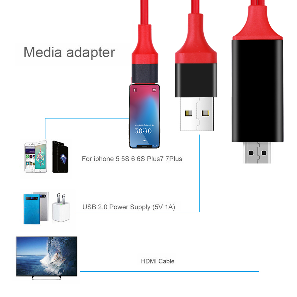 1.8M Lightning USB Port to HDMI Cable 3 in 1 HD 1080P Converter For HDTV Audio Adapter Video Display