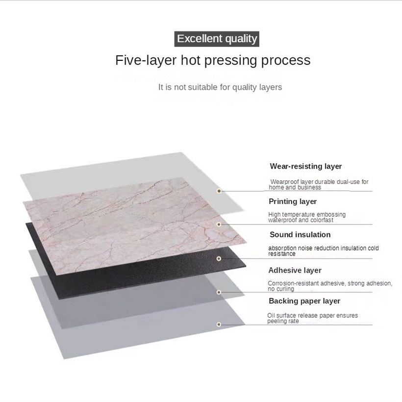 Miếng Dán Sàn Nhà Họa Tiết Vân Đá 3D Bằng PVC Kích Thước 30X30Cm Chống Thấm Nước Chất Lượng Cao DIY