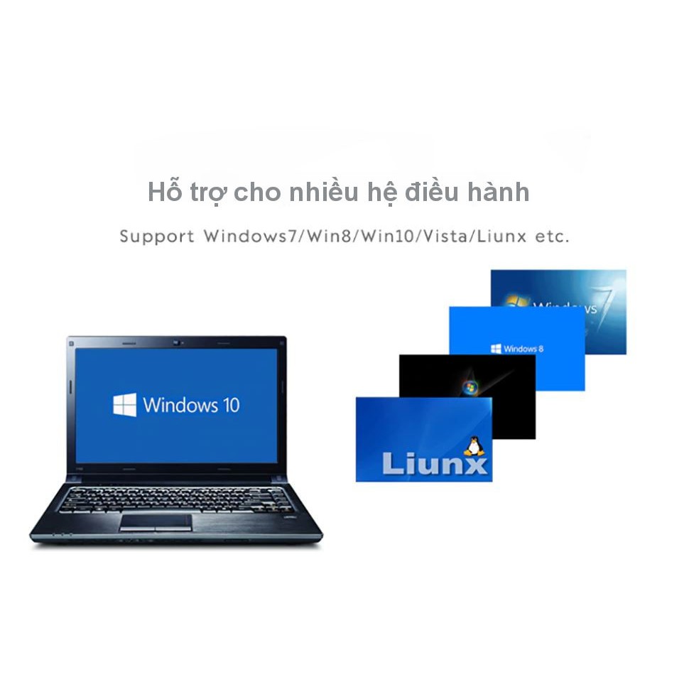 Bộ chia Hub 4 cổng USB 3.0 nhỏ gọn dùng cho laptop, máy tính PC, bàn phím, ổ đĩa... ACASIS AB3-L412