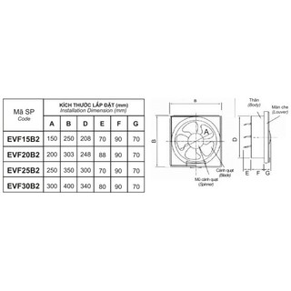 Quạt thông gió gắn tường LiOA (EVF15B2 EVF20B2 EVF25B2 EVF30B2)