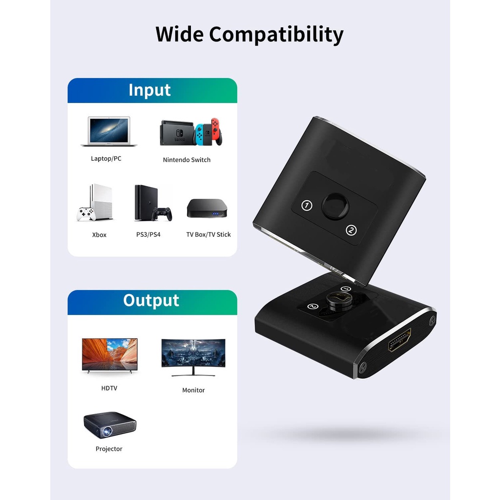 Bộ Chia HDMI 4K 60Hz HDMI 2.0 Ra 1 Ra 2 Trong 1 Hỗ Trợ Màn Hình Máy Chiếu 4K 3D HDR Cho PC Xbox PS4 HDTV