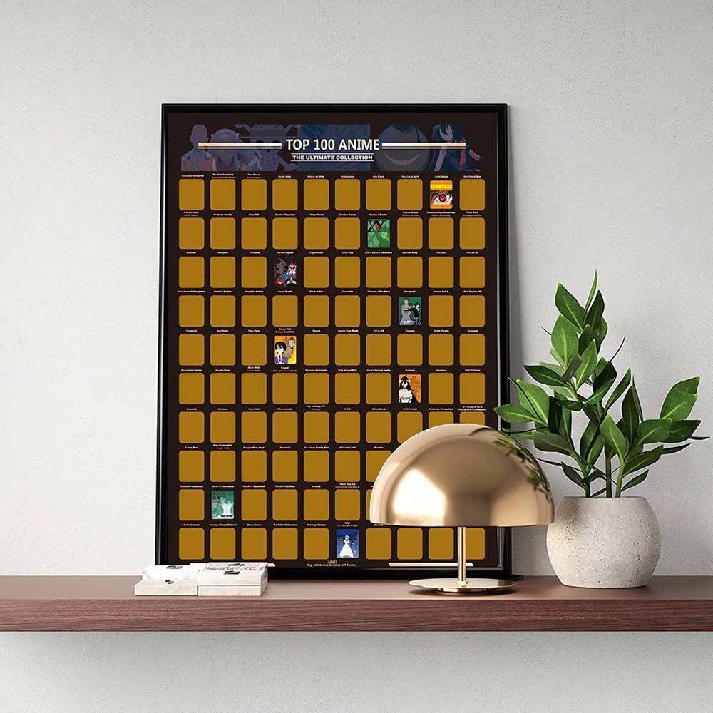 Set 100 Tấm Áp Phích Dán Tường Họa Tiết Anime Độc Đáo