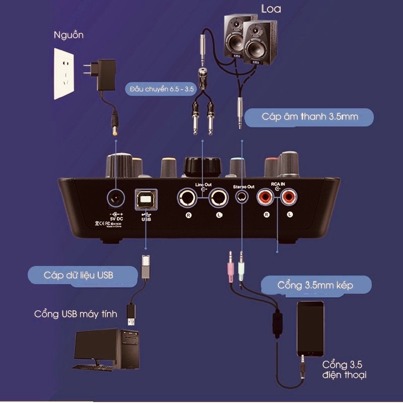 Sound card âm thanh ICON UPOD PRO