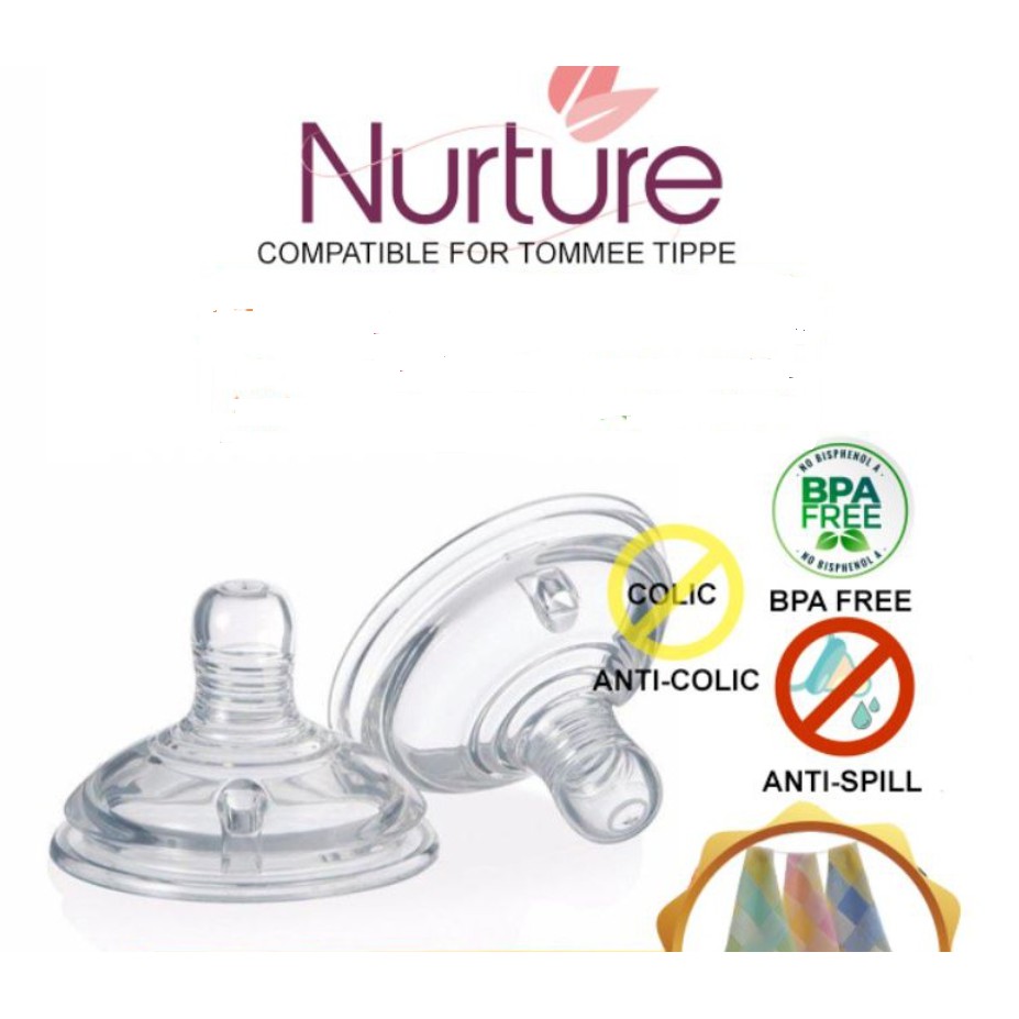 TOMMEE TIPPEE Núm Ti Giả Thay Thế Tiện Dụng Cho Bé