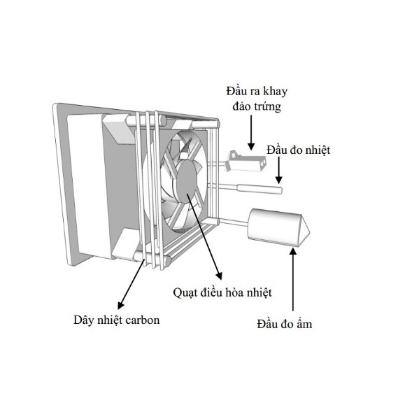 Máy Ấp Trứng Gà Mini Ánh Dương P100 - Ấp Gà, Vịt, Ngan, Cút, Bồ Câu Nở Trên 95% - Bảo hành 12 tháng