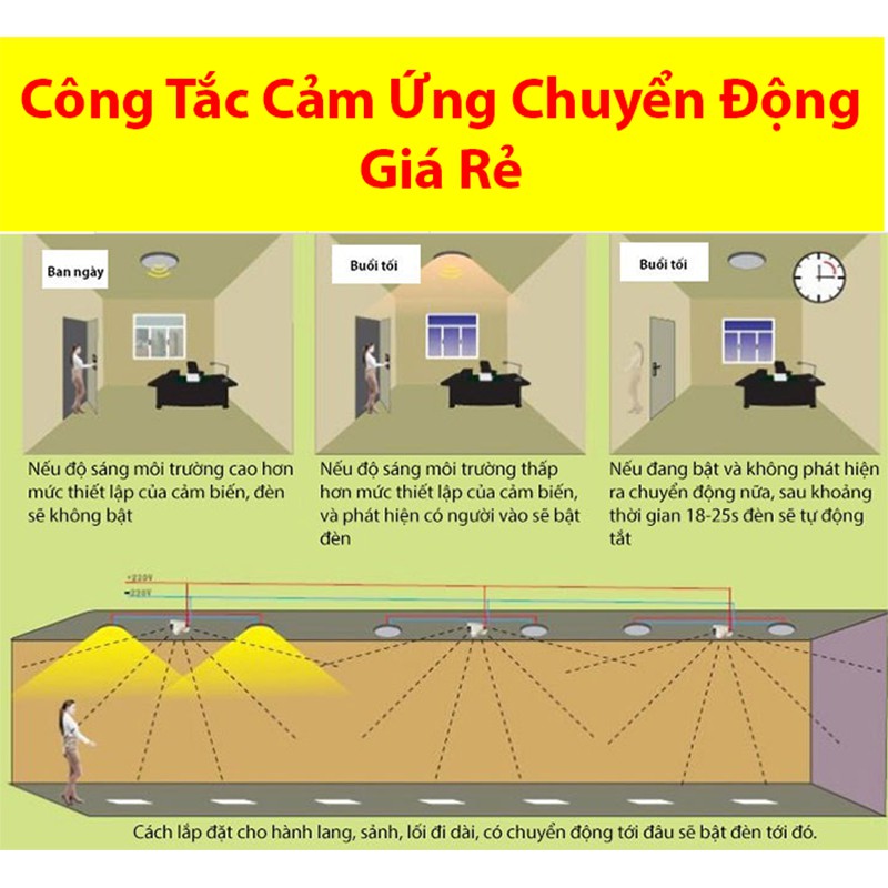 Công tắc cảm ứng chuyển động radar giá rẻ AM-RS-10Y