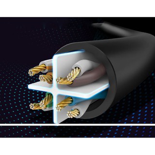CÁP MẠNG CAT6 UGREEN 50191