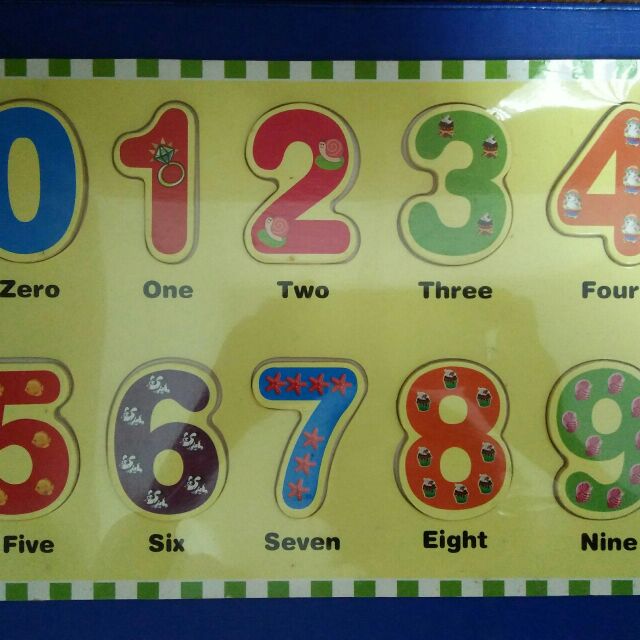 Bảng số học đếm tiếng Anh cho trẻ em