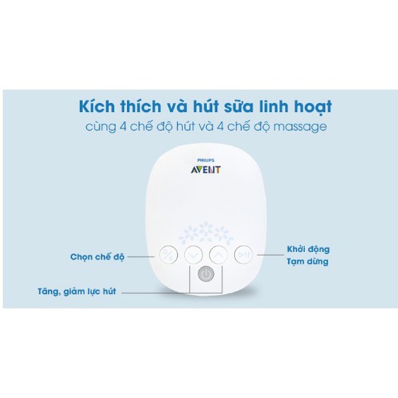 [Chính Hãng] Máy hút sữa điện đôi Philips Avent Hoa Tuyết