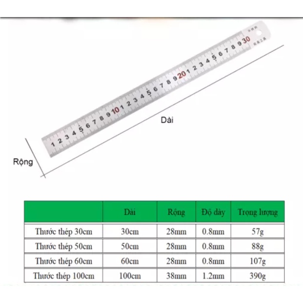 Thước thép 2 mặt, thước lá thép hai mặt với độ dài 100cm, có 2 màu chữ đỏ và đen - Chính hãng TUOSEN