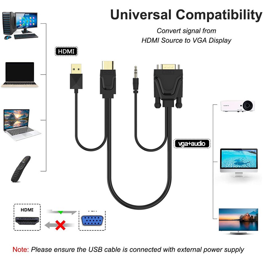 HDMI to VGA, Gold-Plated HDMI to VGA 2 Meter Cable with Power and Audio Compatible for Computer, Desktop, Laptop, PC, Monitor, Projector, HDTV, Chromebook, Raspberry Pi, Roku, Xbox