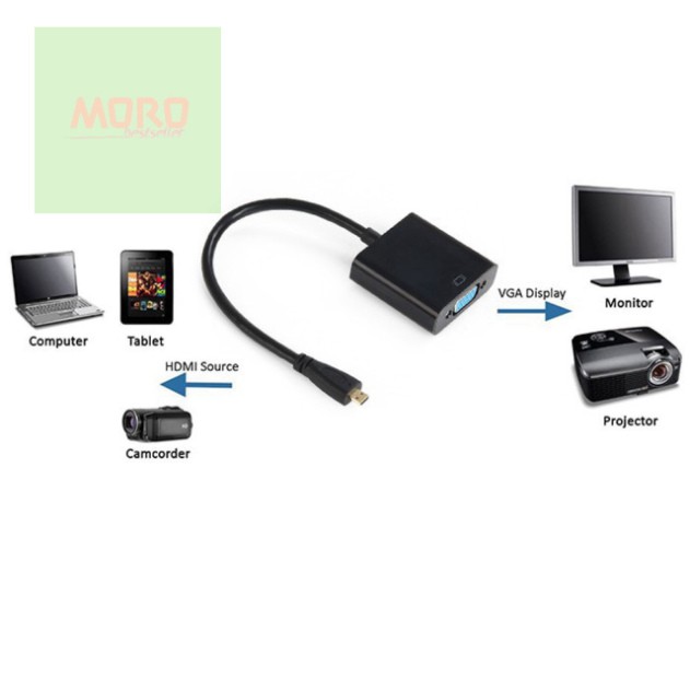 Cáp chuyển Micro HDMI to VGA + AV