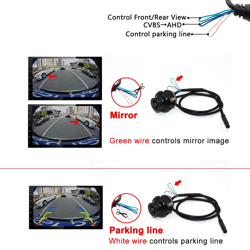 Camera Trước Sau Xoay 170 Độ AHD Quay 360 Độ Cho Xe Hơi | BigBuy360 - bigbuy360.vn