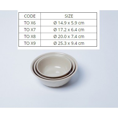 Tô Nhựa Melamine Tròn Nhiều Size