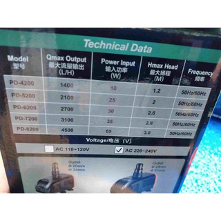 MÁY BƠM PERIHA PD 4200-5200-6200-7200-8200-