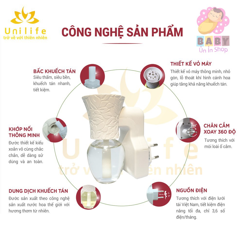 [ TẶNG TINH DẦU HƯƠNG THƠM HOTEL 30ML] MÁY KHUẾCH TÁN TINH DẦU UNILIFE.HÀNG CHÍNH HÃNG.