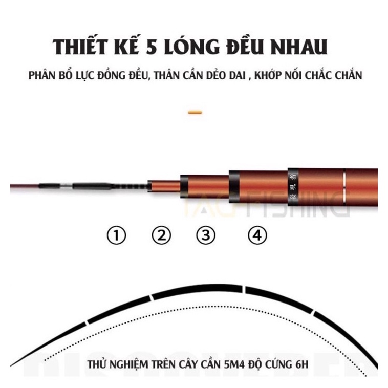 Cần câu tay Gama FX Khải Hoàn 6H19i tặng ngọn và áo bao hành 1 năm 2 lóng bất kì