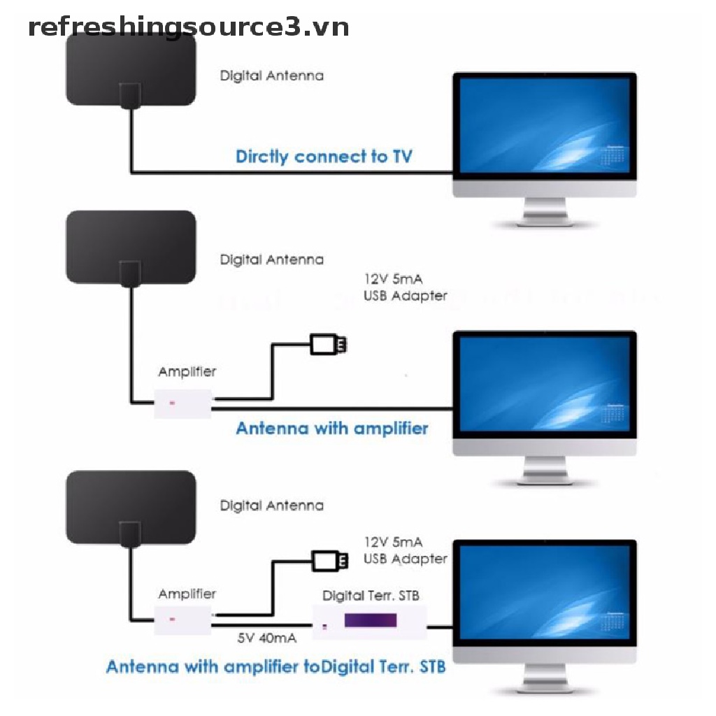 Ăng ten kỹ thuật số trong nhà 1080P HD HDTV DVB-T DVB-T2 VHF UHF cao cấp